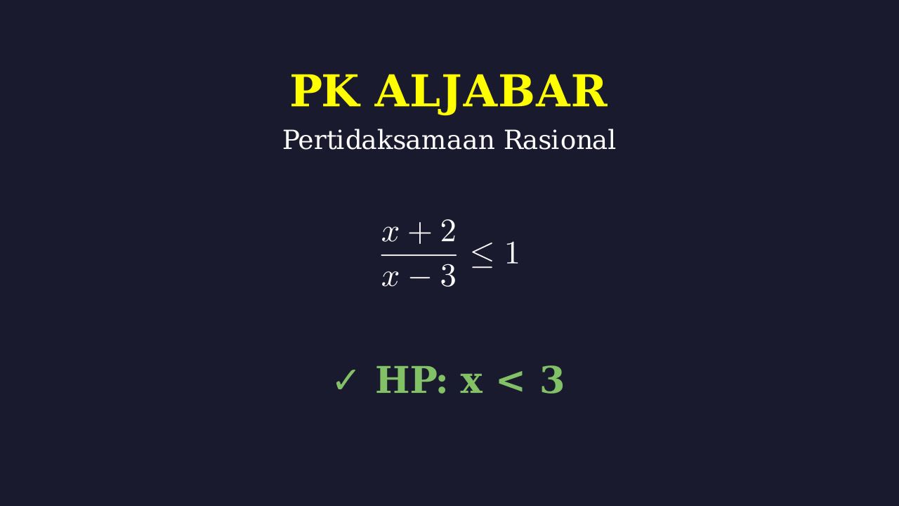 Penyelesaian Pertidaksamaan Rasional