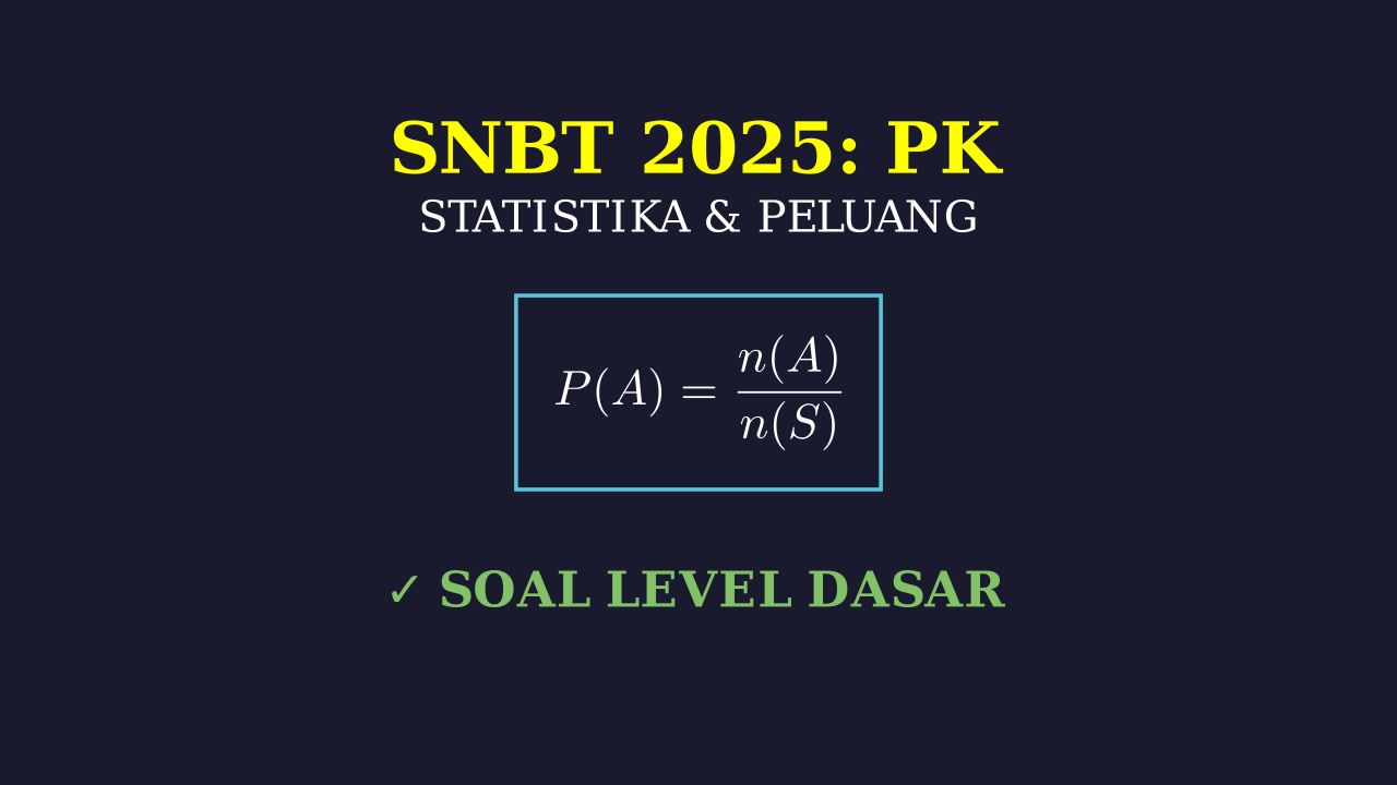 SNBT 2025: Koordinat Kartesius Dasar