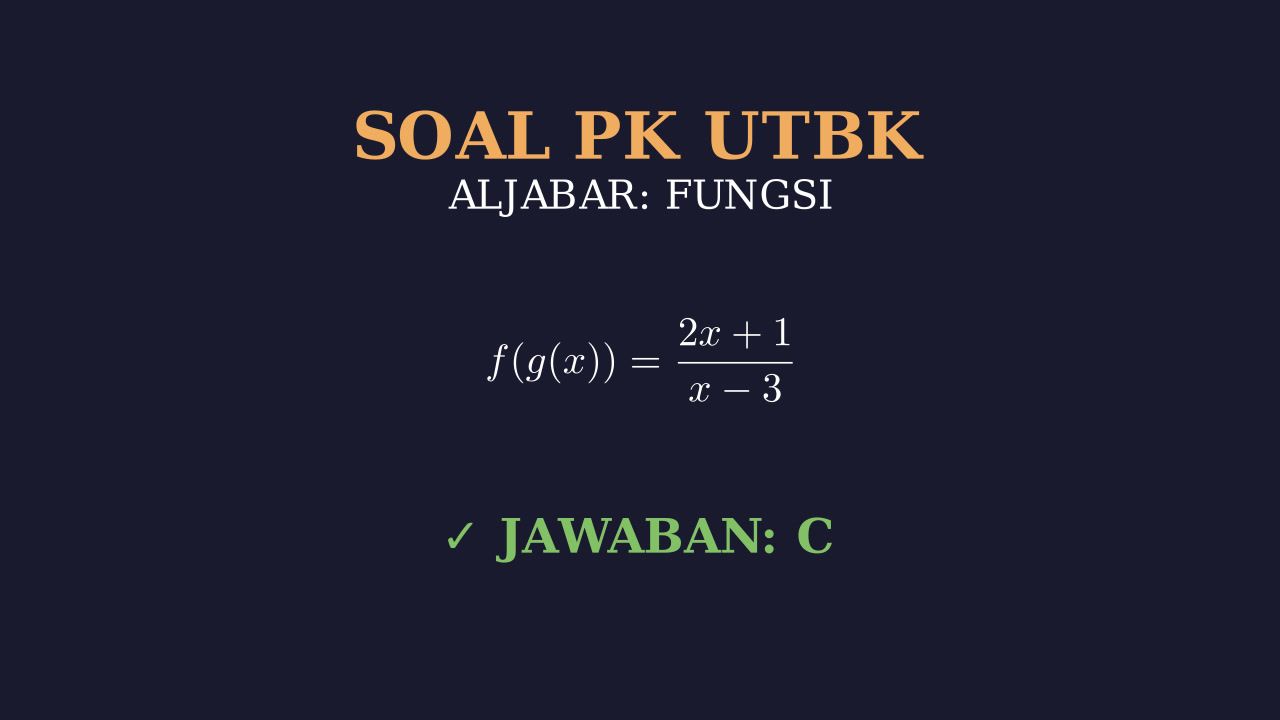 Bagian-Bagian Fungsi Kuadrat