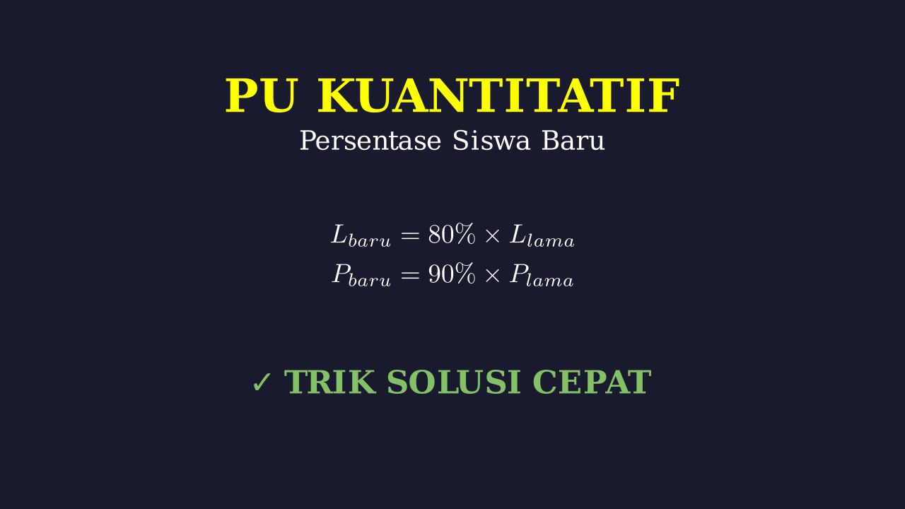 Menghitung Persentase Penerimaan Siswa Baru