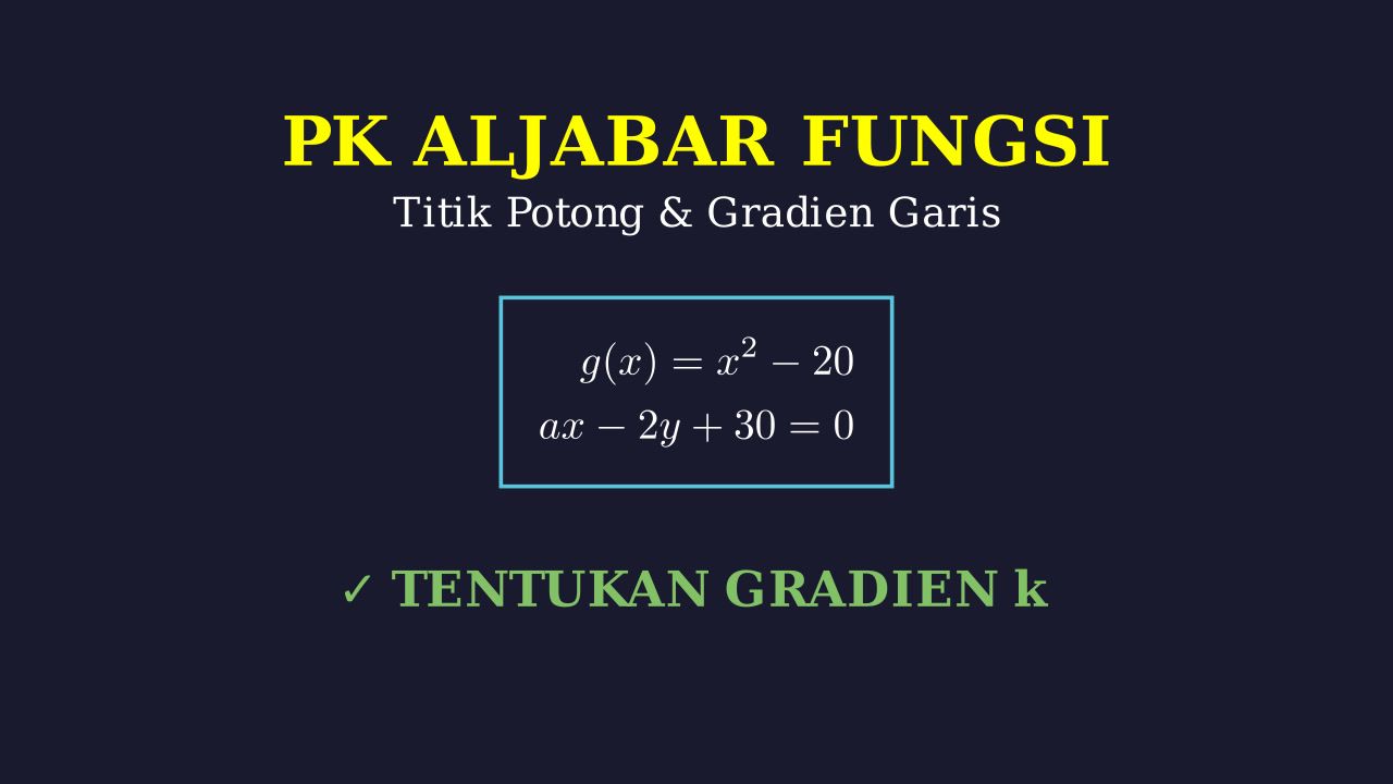 Gradien Garis Melalui Dua Titik Potong