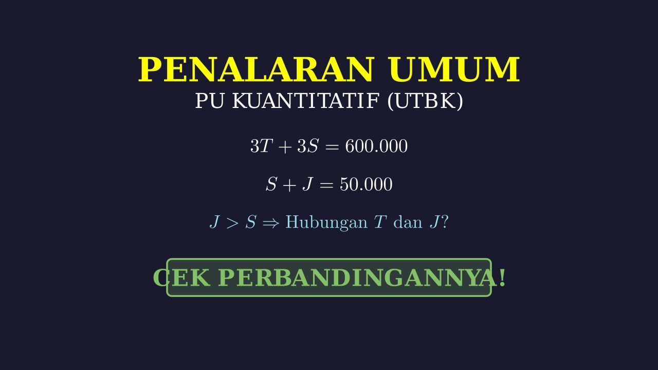 Soal Cerita: Perbandingan Harga