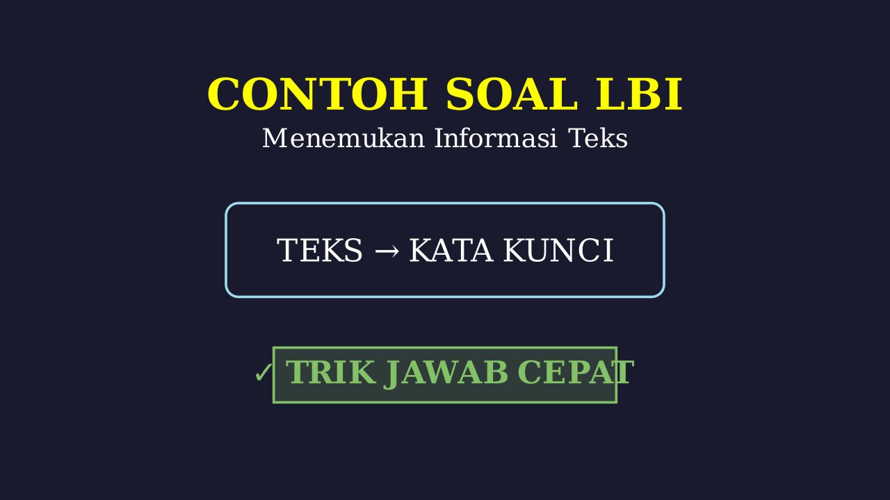 Soal LBI: Contoh dan Cara Menjawab