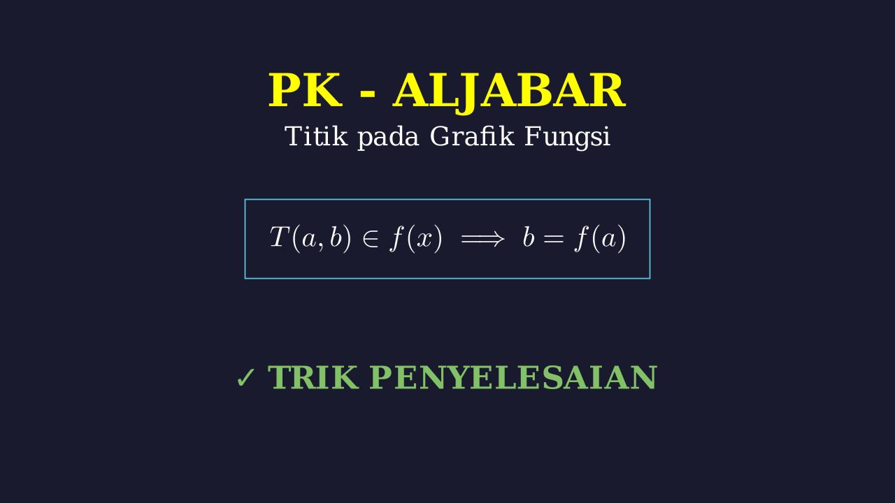 Titik Pada Grafik Fungsi