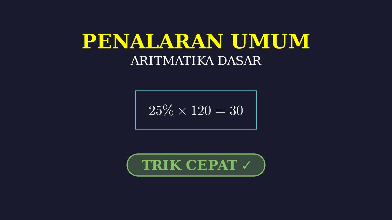 Penalaran Umum: Aritmatika Dasar