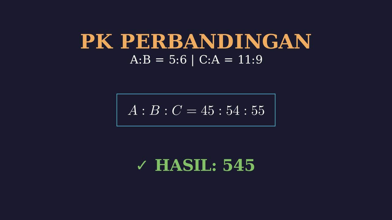 Soal Cerita: Perbandingan Bertingkat