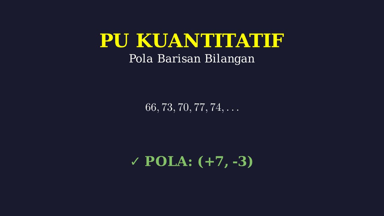 Pola Bilangan: Turnamen Olahraga