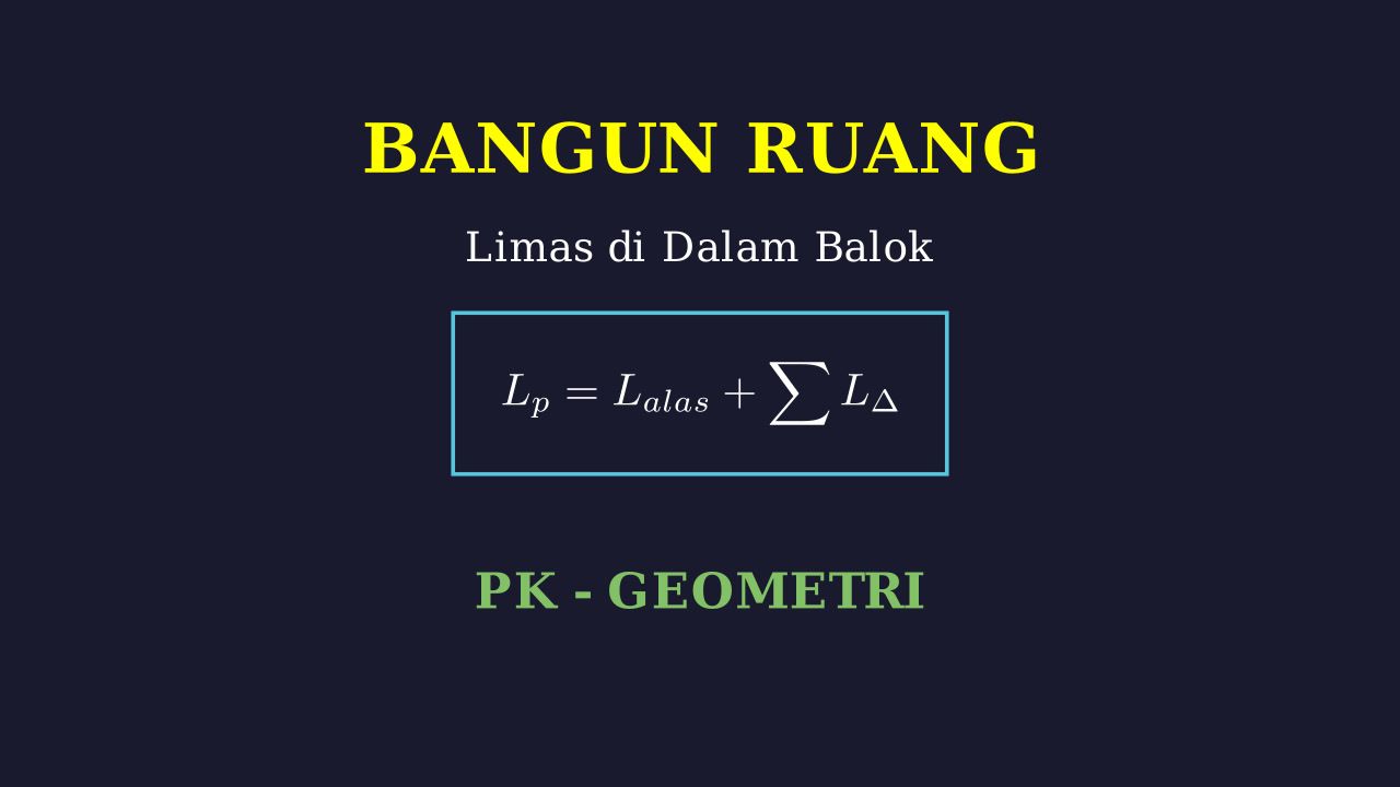 Luas Permukaan Limas dalam Balok