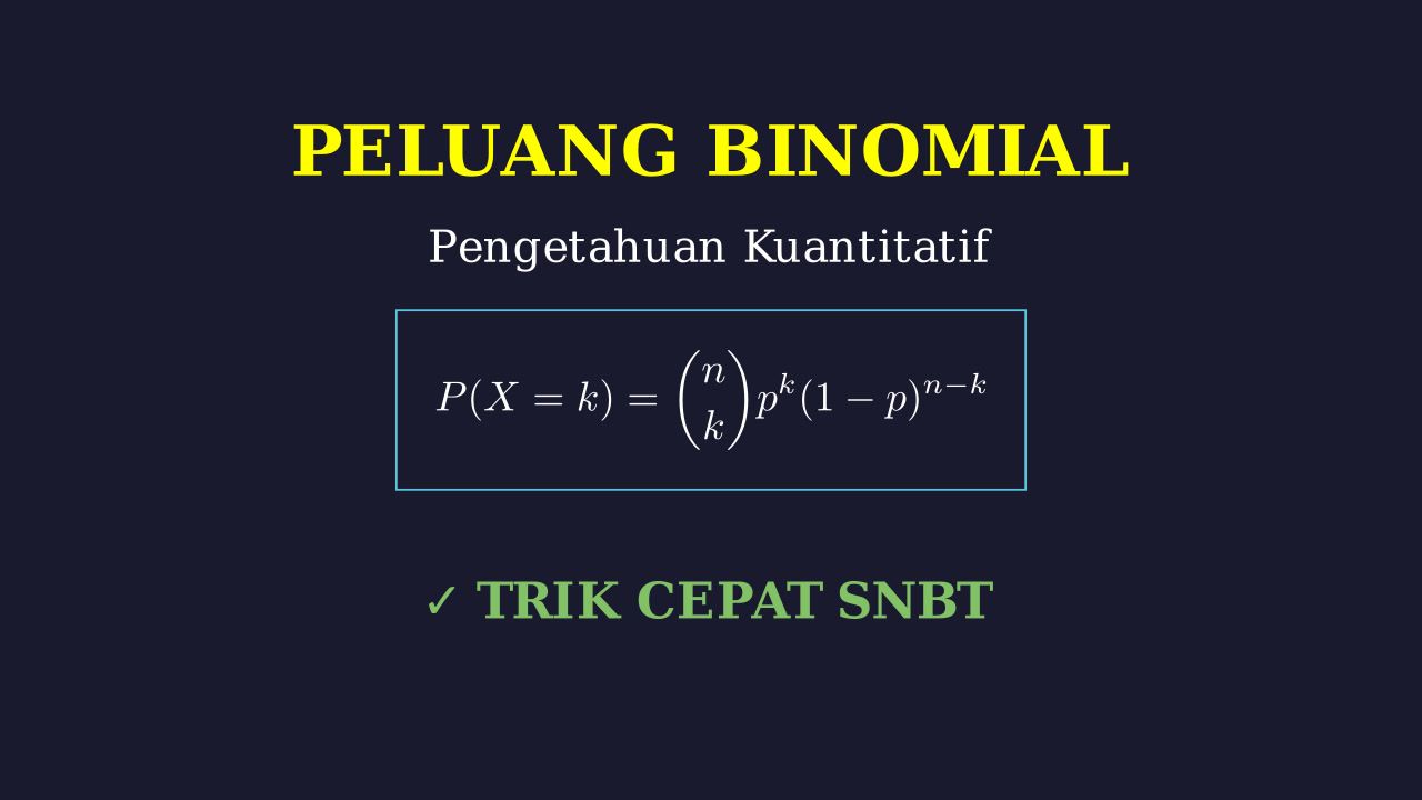 Memahami Distribusi Binomial