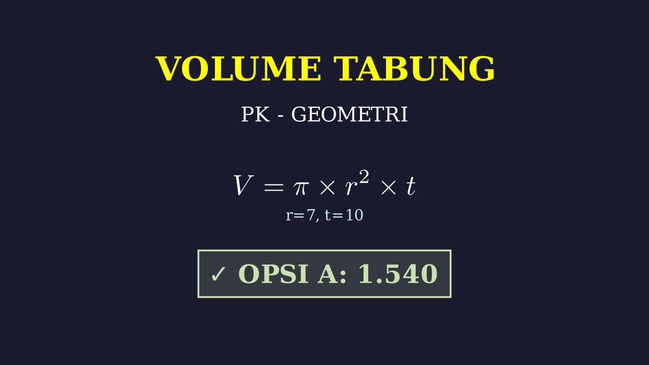 Menghitung Volume Tabung