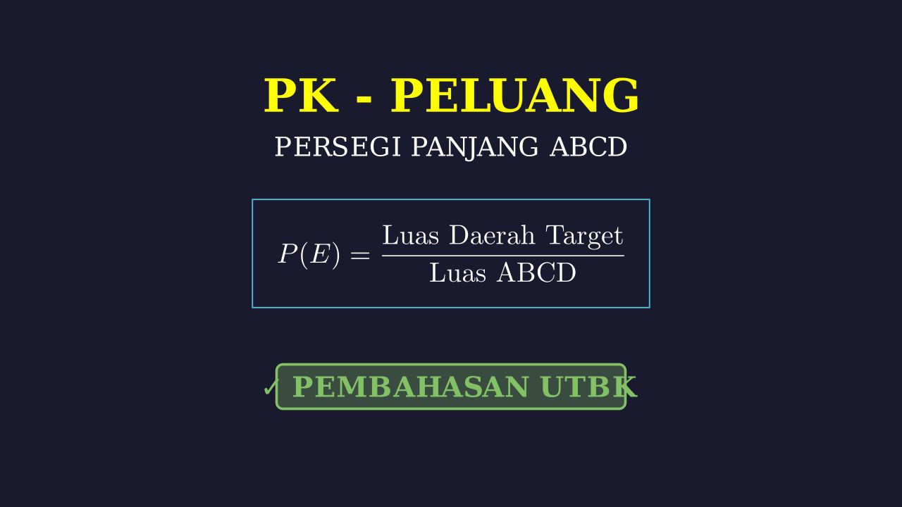 Peluang Geometrik: Titik dalam Persegi Panjang