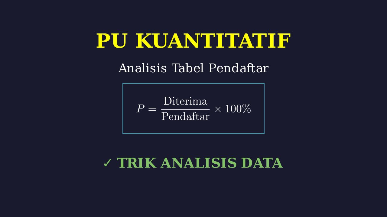 Analisis Tabel: Pendaftar Magang