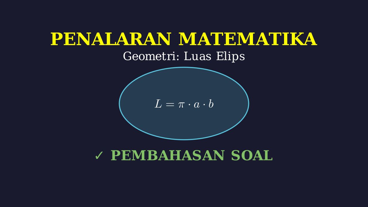 Menghitung Luas Elips