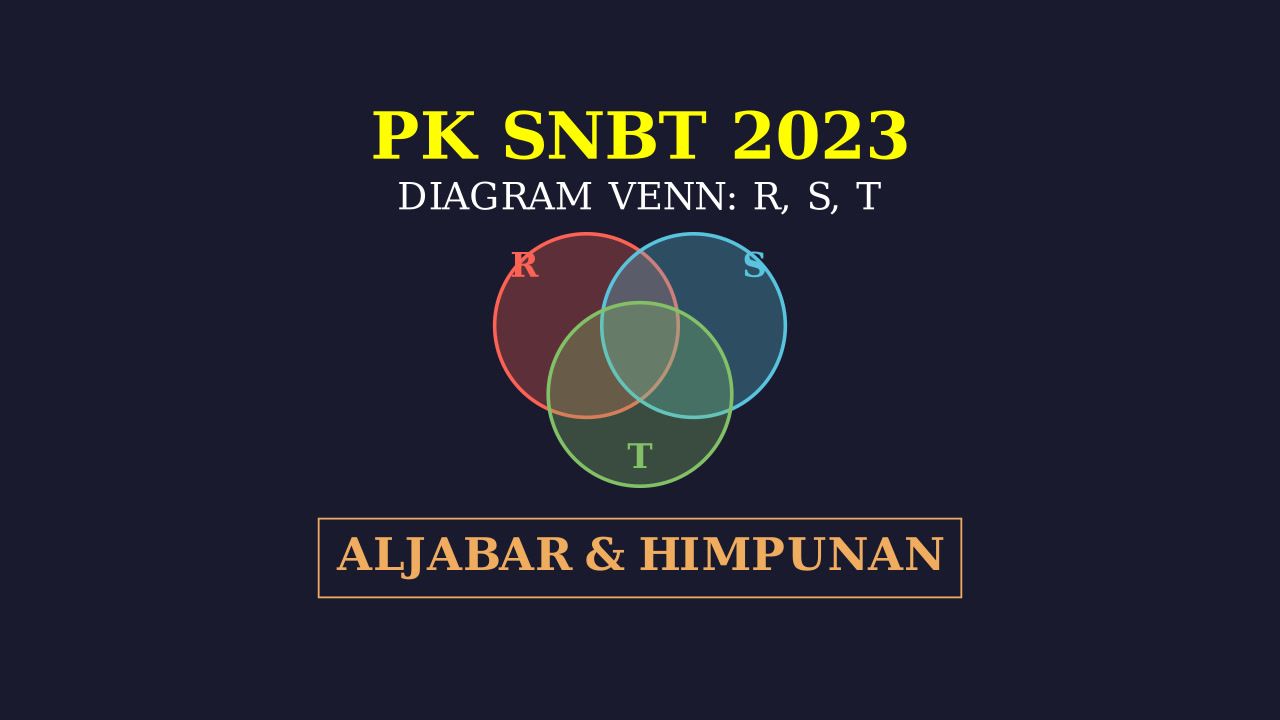 SNBT 2023: Analisis Himpunan & Diagram Venn