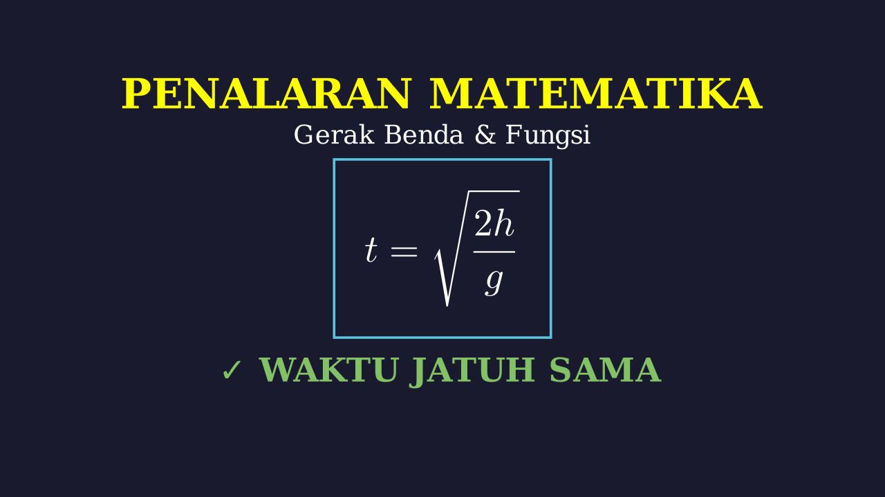 Gerak Jatuh Bebas vs Gerak Horizontal