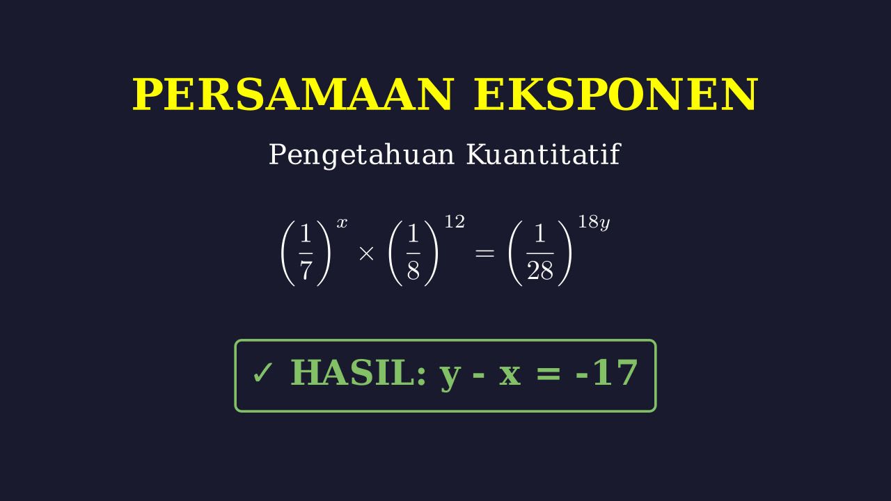 Titik Potong Dua Garis: Geometri Analitik
