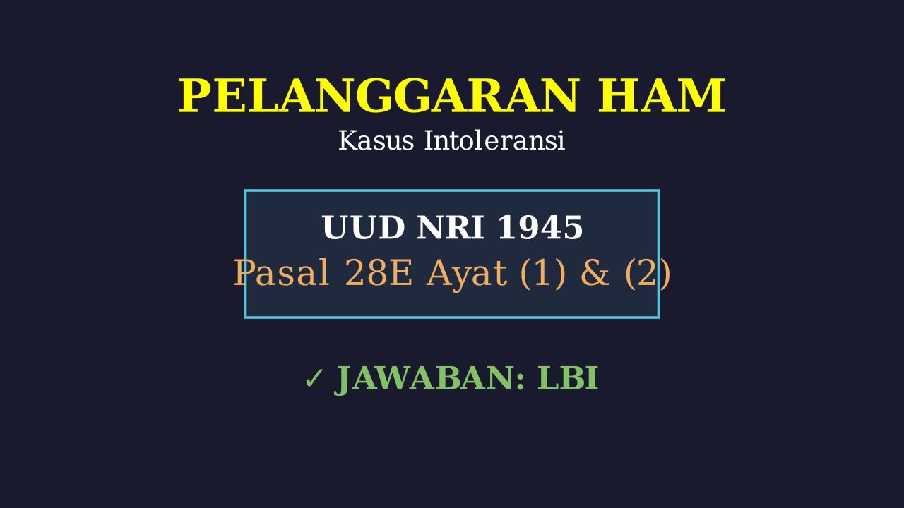 Intoleransi: Pelanggaran HAM & Pasal 28E UUD 1945