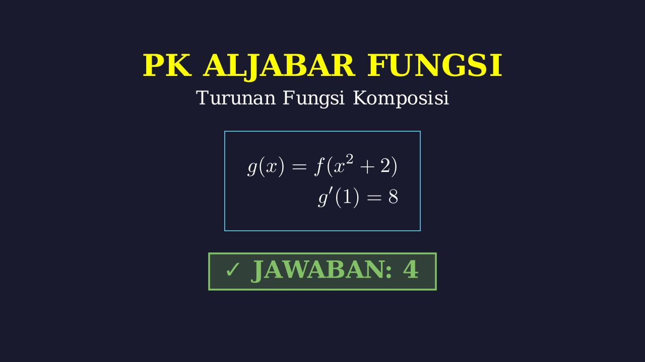 Turunan Fungsi Komposisi: Aturan Rantai