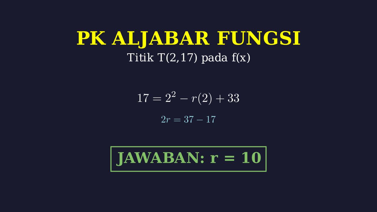 Menentukan Nilai r pada Fungsi Kuadrat