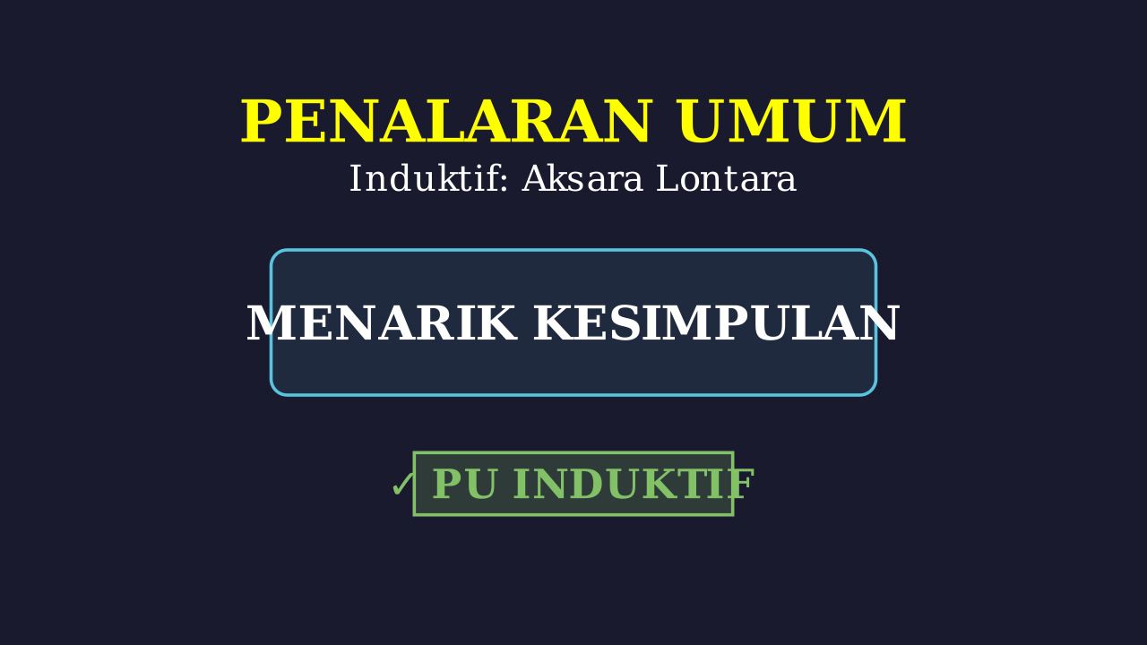 Mengenal Aksara Lontara