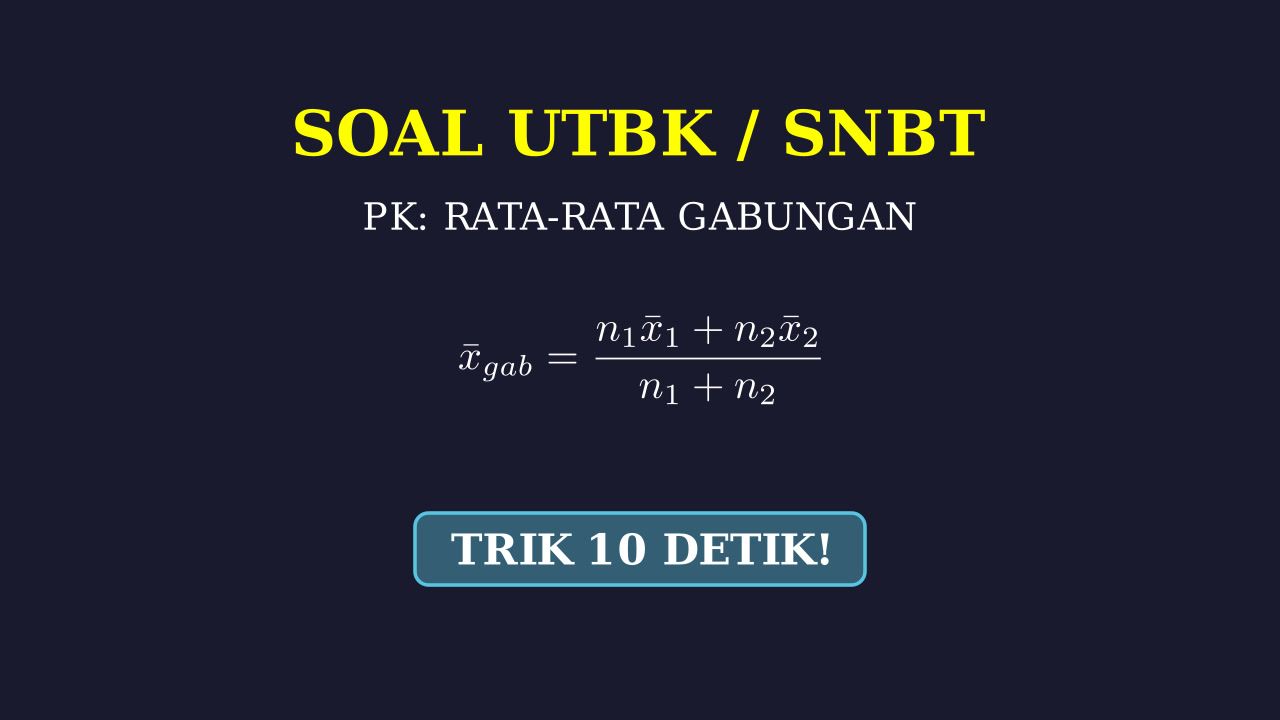 Statistika UTBK: Rata-rata Gabungan