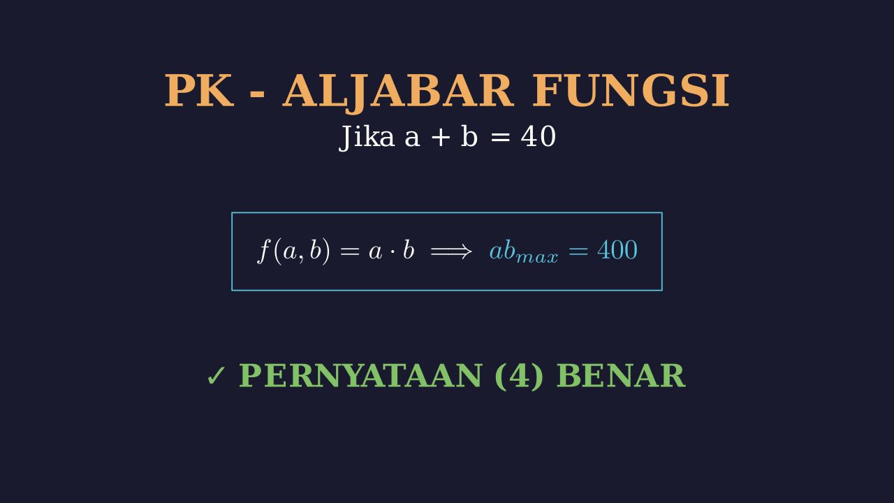 Hasil Kali Maksimum dan Minimum