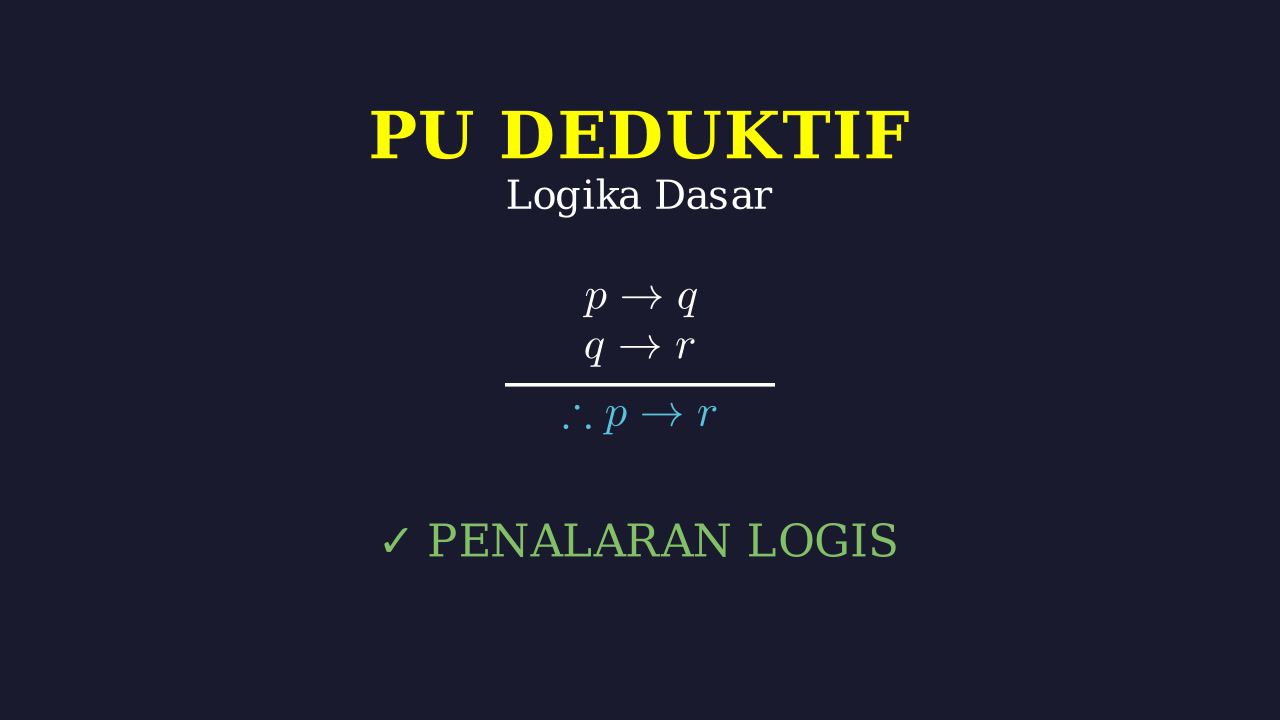 Logika Dasar: Fondasi Berpikir