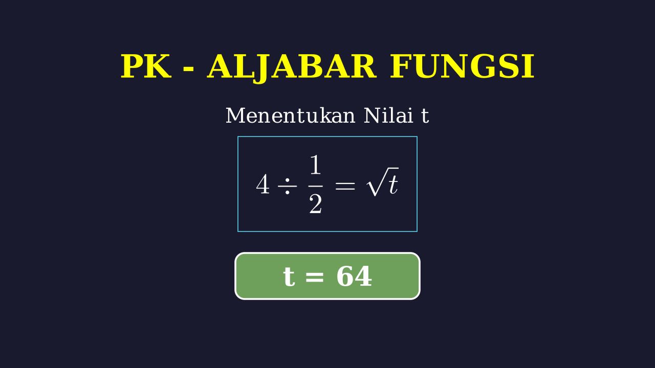 Menyelesaikan Persamaan Akar Dan Pecahan