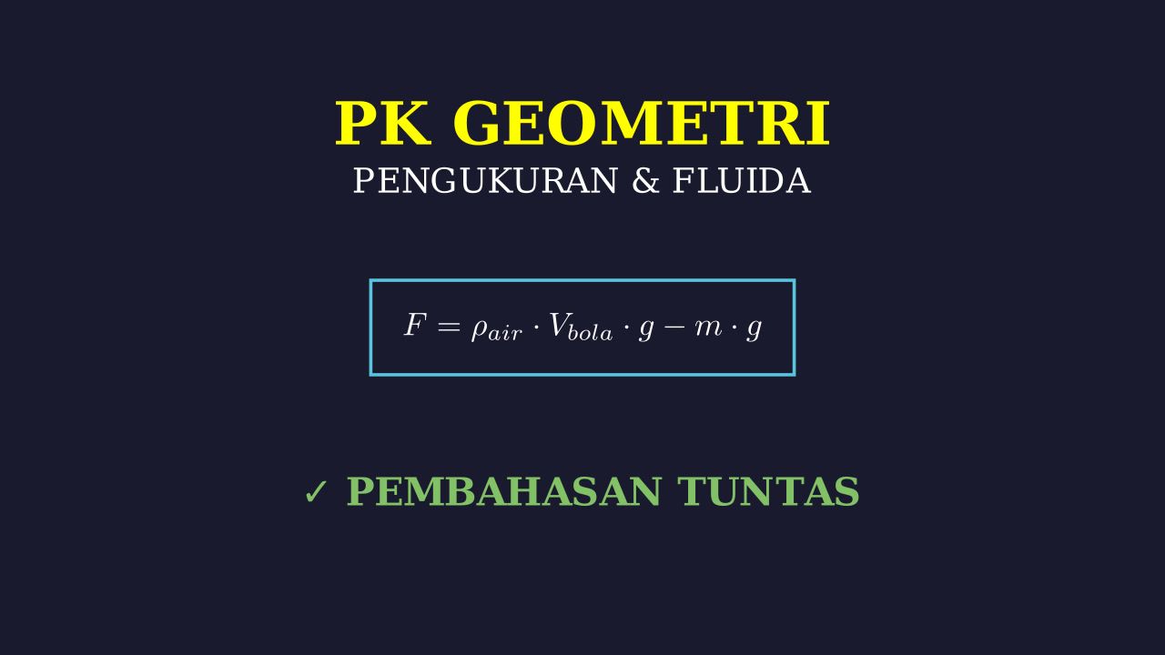 Hukum Archimedes: Menghitung Gaya Tekan Bola