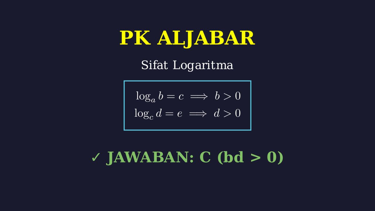 Logaritma: Hubungan Antar Variabel