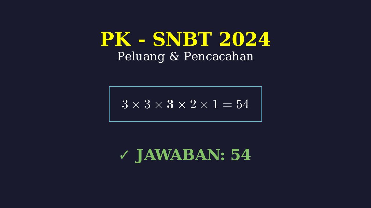 Susunan Huruf Berbeda: SNBT 2024