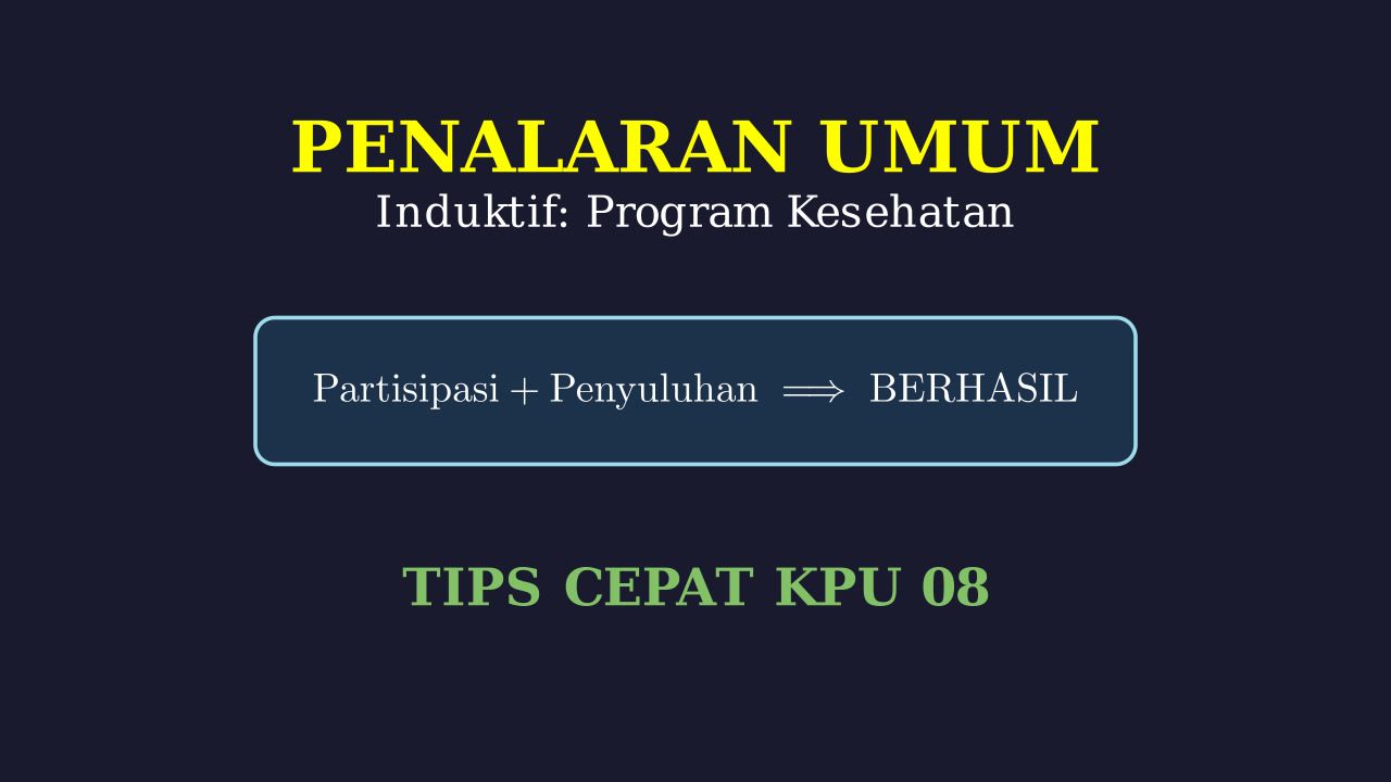 Penalaran Umum: Keberhasilan Kampanye Kesehatan