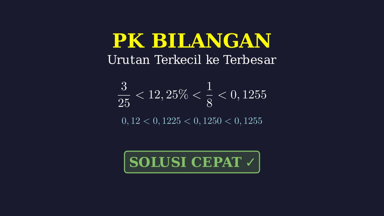 Mengurutkan Bilangan: Terkecil ke Terbesar