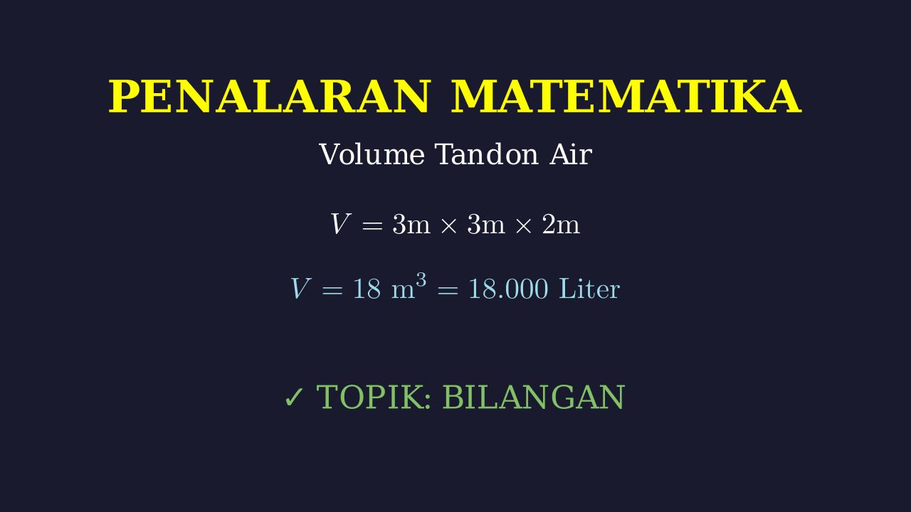 Volume Balok: Soal Cerita Tandon Air