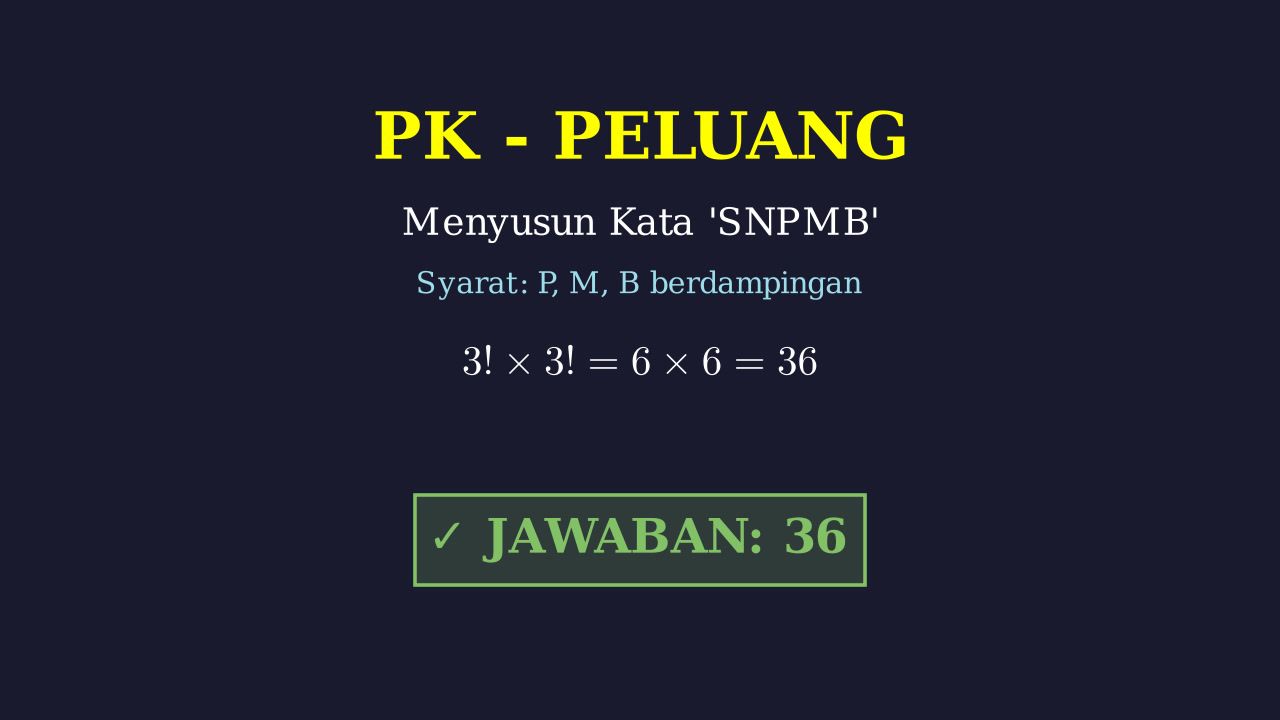 Permutasi SNPMB: Huruf Berdampingan
