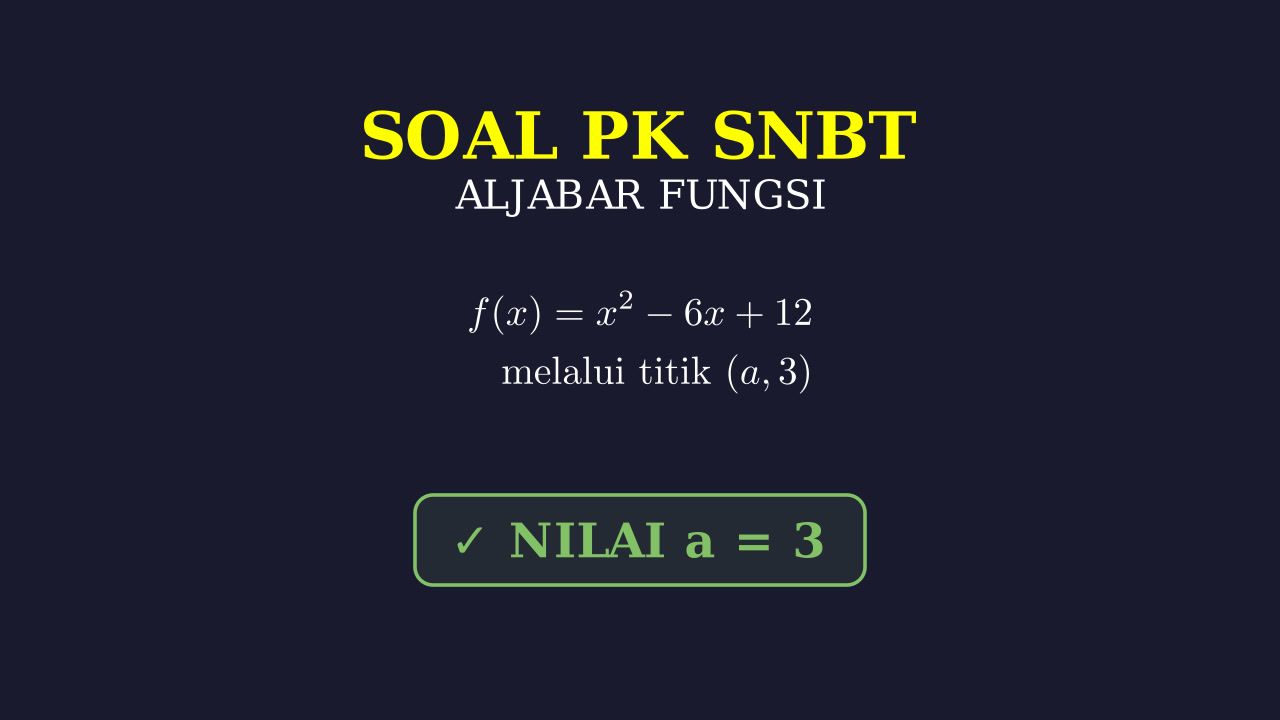 Menentukan Nilai Variabel Fungsi Kuadrat