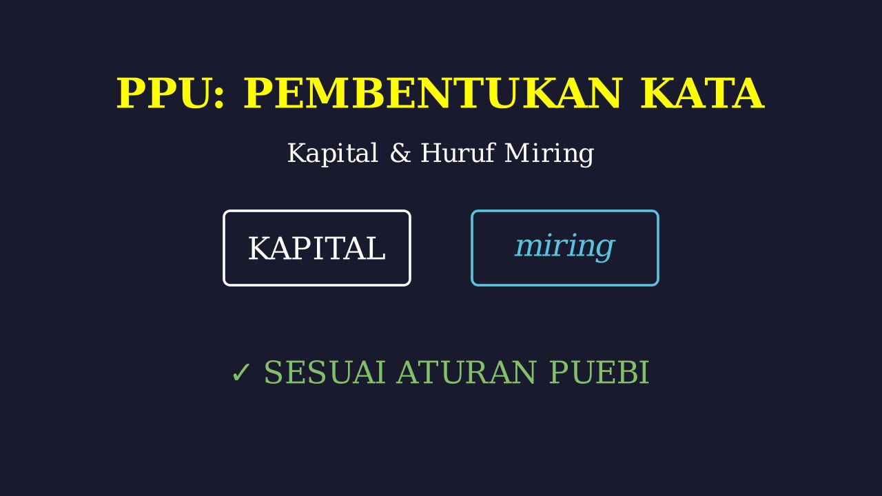 Huruf Kapital dan Huruf Miring