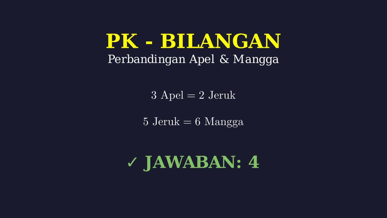 Logika Perbandingan: Berat Buah