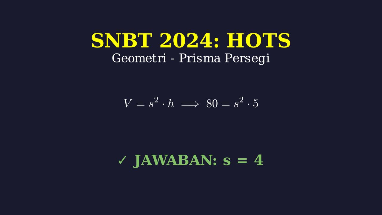 HOTS SNBT 2024: Prisma Persegi