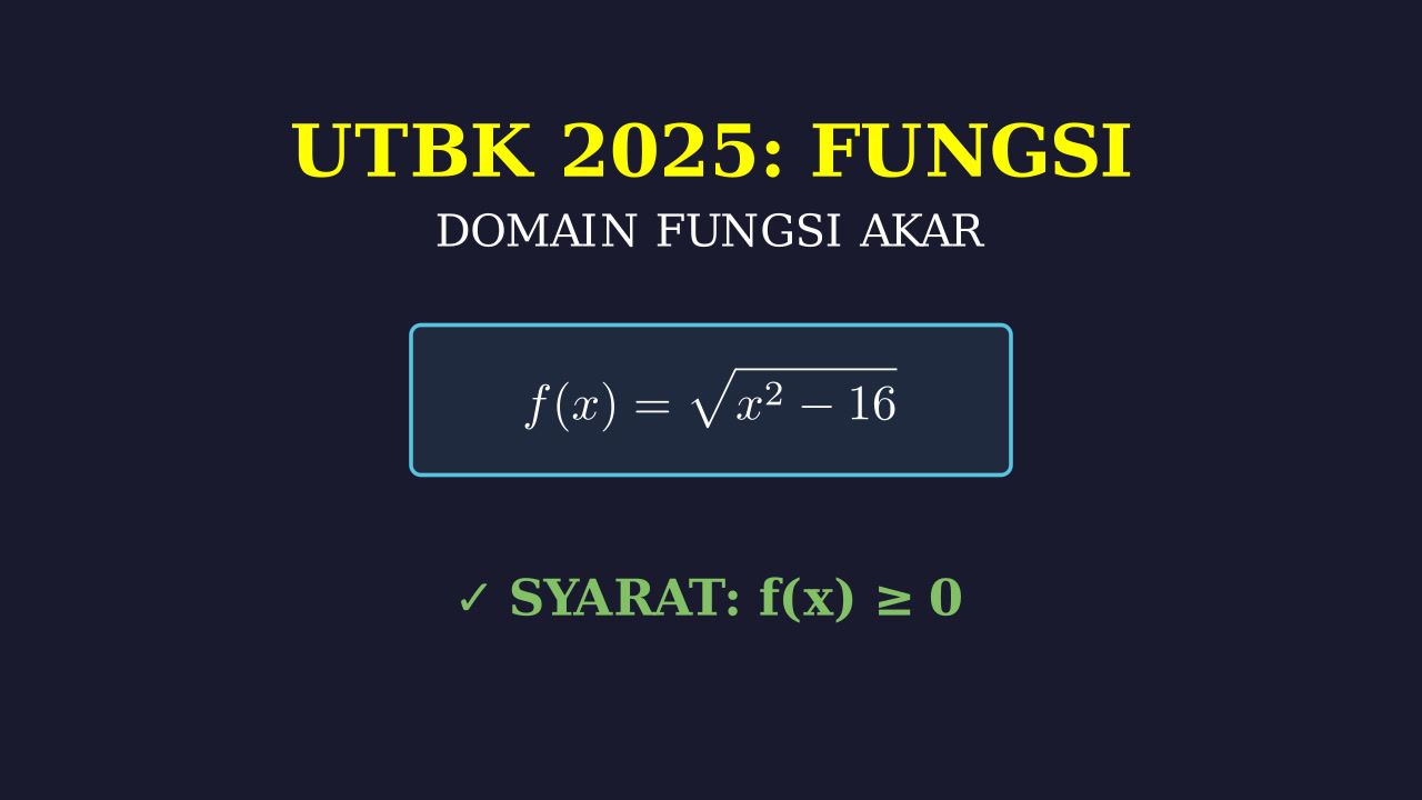 Fungsi Akar dan Domain UTBK 2025