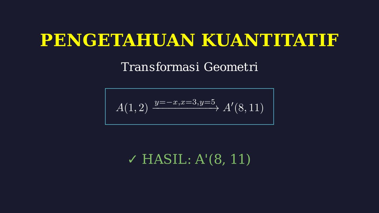 Komposisi Refleksi: Transformasi Geometri