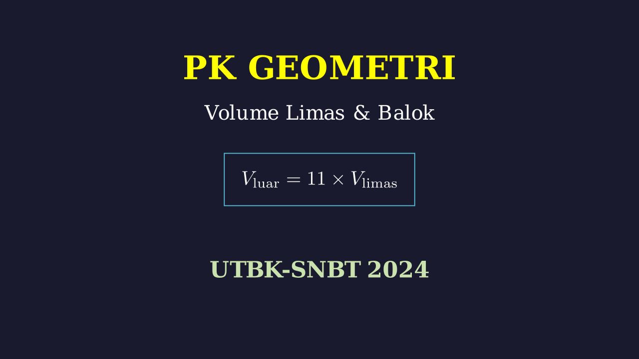 Perbandingan Volume: Limas dalam Balok