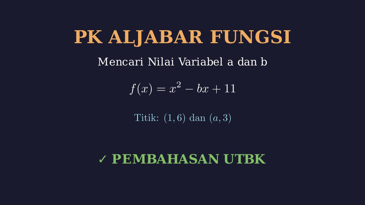 Mencari Nilai a dan b Fungsi Kuadrat