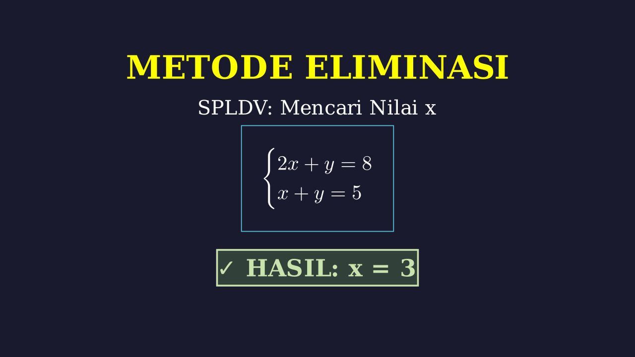 SPLDV: Mencari Nilai x Dengan Eliminasi