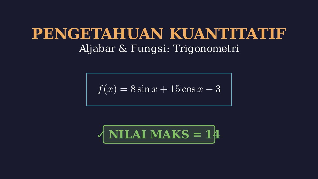 Nilai Maksimum Fungsi Trigonometri
