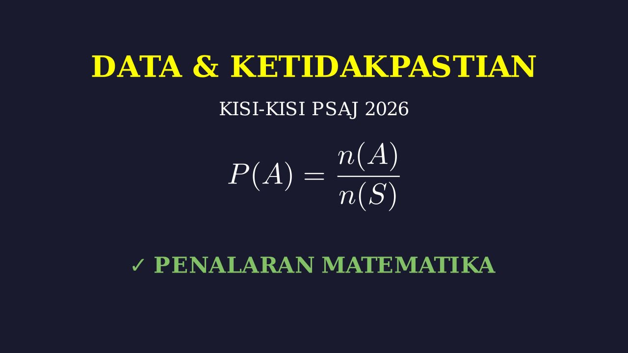 Kisi-Kisi PSAJ Matematika Wajib 2026
