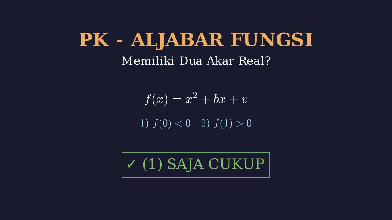 Kecukupan Data: Akar Real Fungsi Kuadrat