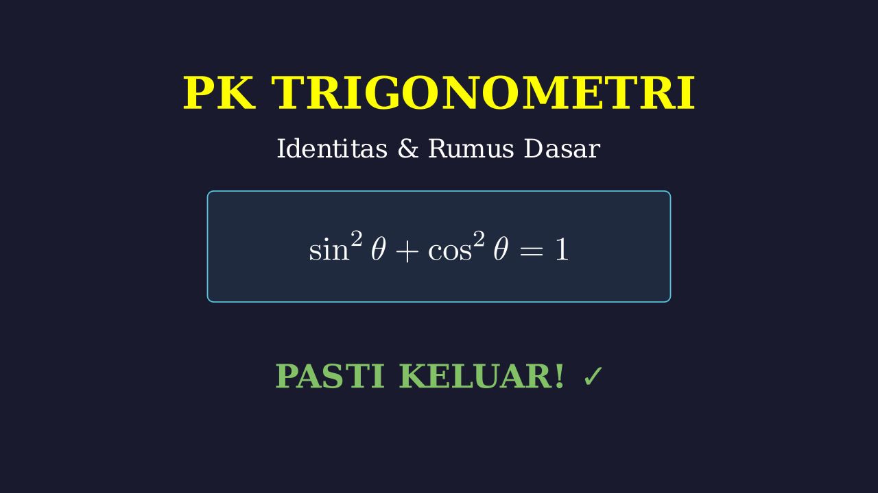 Rumus dan Identitas Dasar Trigonometri