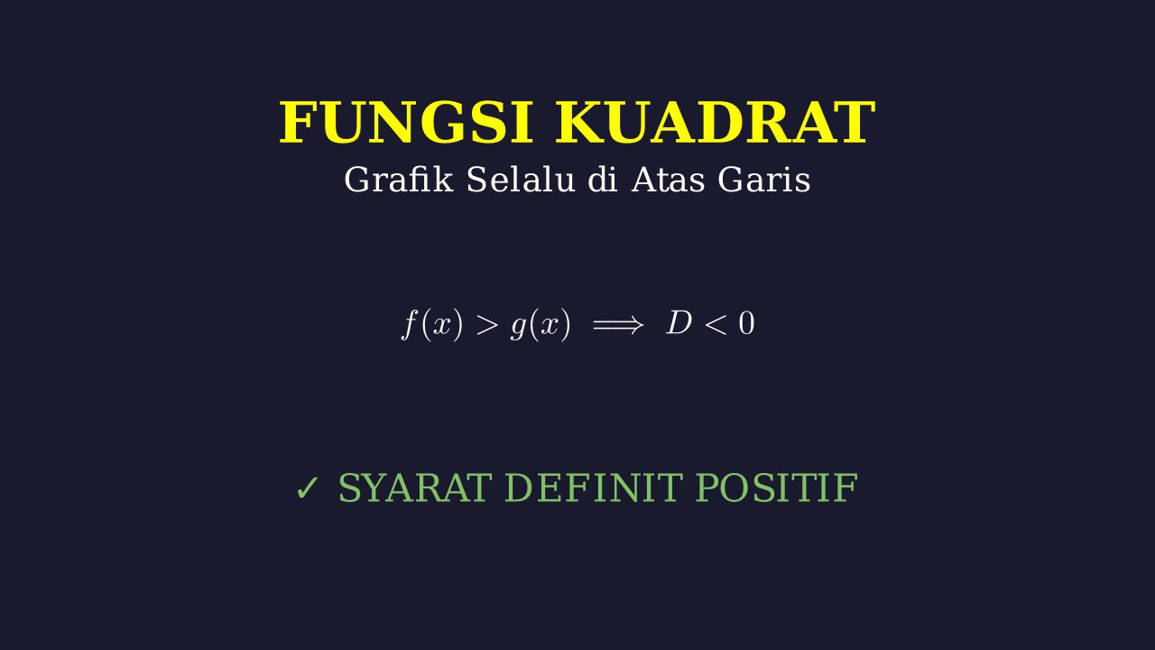 Grafik Kuadrat di Atas Fungsi Linear