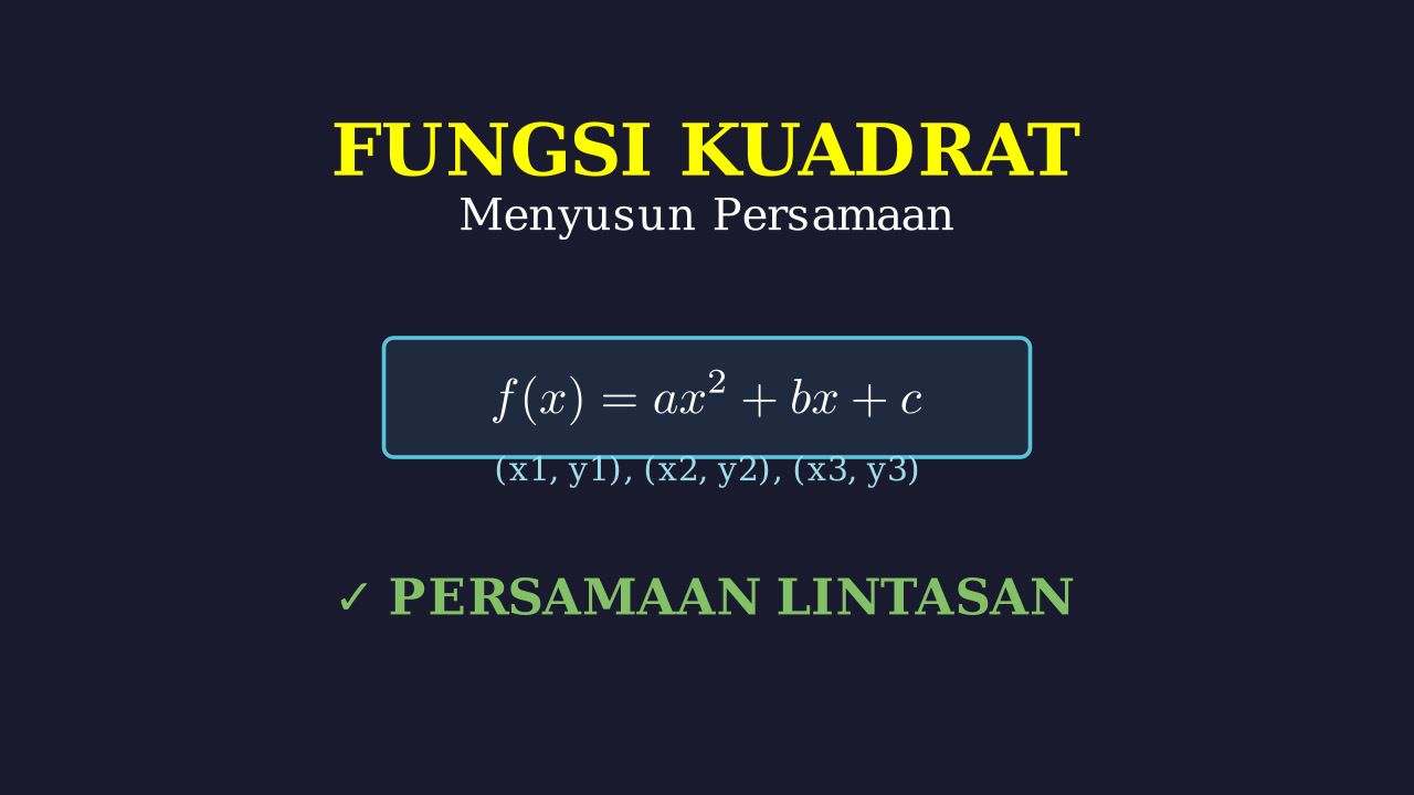 Menyusun Fungsi Kuadrat dari 3 Titik